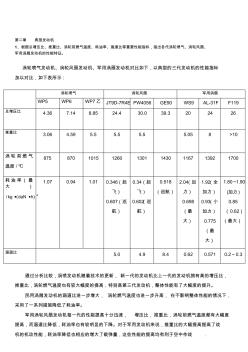 名師推薦西北工業(yè)大學(xué)航空發(fā)動(dòng)機(jī)結(jié)構(gòu)分析課后答案第2章典型發(fā)動(dòng)機(jī)