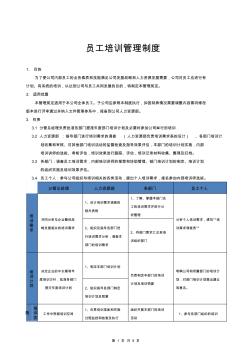 員工培訓(xùn)管理制度(修訂)