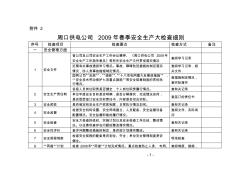 周口供电公司2009年春季安全生产大检查细则