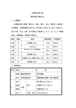 周转材料方案