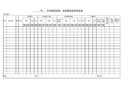 周转材料、租赁报表