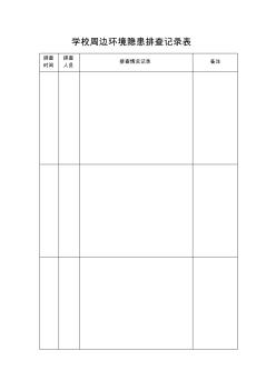 周边环境隐患排查记录表7-14