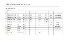 咬合桩施工工艺 (2)