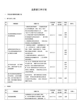 品质部工作计划(2)