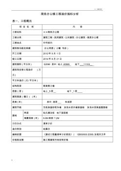 商务办公楼工程造价指标分析