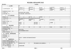 商品混凝土搅拌站考察记录表