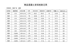 商品混凝土进场检验记录2