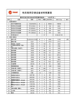 商用中央空调报价模板