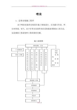 喷泉及园林小品组织施工设计方案