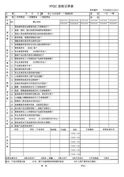 噴涂IPQC巡檢記錄表