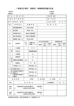 喷锚支护锚杆、钢筋网工序质量评定表