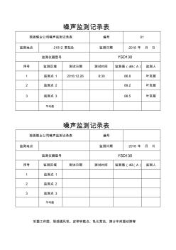 噪声监测记录表(1)