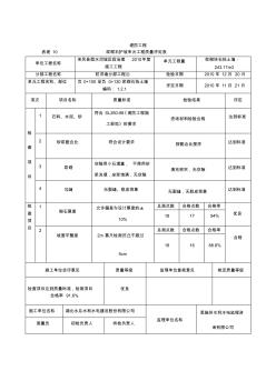 噶米jA浆砌石护坡单元工程质量评定表