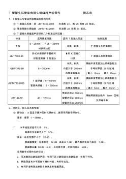 噶米T型接头与管座角接头焊缝超声波探伤技术