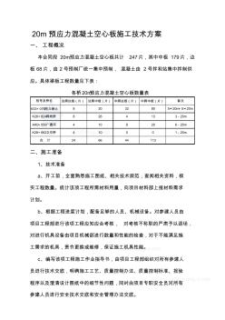 噶米【精品】20m预应力混凝土空心板施工技术方案