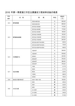 噶米年第一季度湛江市区主要建设工程材料设备价格表