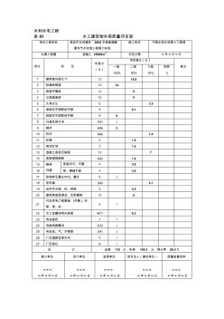 噶米水利水电工程资料(例表)