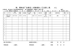 四、砖、砌块出厂合格证(试验报告)汇总表(表4)