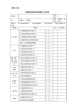 四實(shí)施階段驗(yàn)收檢查要點(diǎn)記錄表