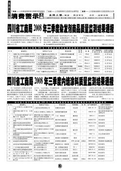 四川省工商局2008年三季度染发剂商品质量监测结果通报