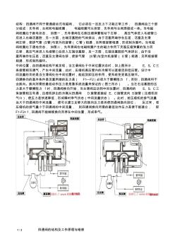 四通閥的結(jié)構(gòu)及工作原理與維修