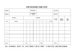 回弹法检测混凝土强度记录表xls