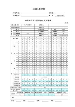 回弹法检测混凝土强度自动计算表C50