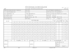 回弹法检测混凝土抗压强度试验记录表(2)