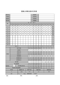 回彈法檢測(cè)混凝土抗壓強(qiáng)度自動(dòng)計(jì)算表(已填寫(xiě)樣式)