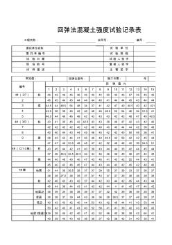 回彈法混凝土強度試驗記錄表