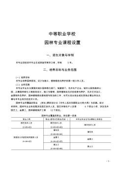 园林专业教学计划