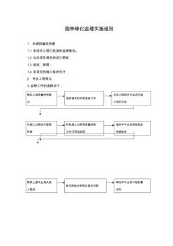 园林绿化工程监理细则-推荐下载