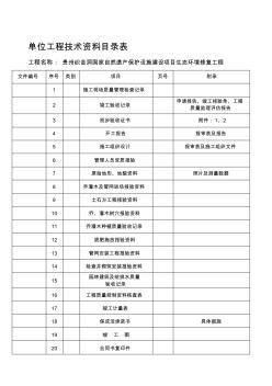 园林绿化工程竣工验收资料资料