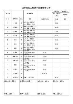 園林綠化工程苗木數(shù)量驗收證明 (2)