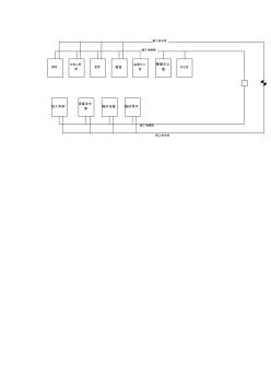 园林绿化施工总平面图