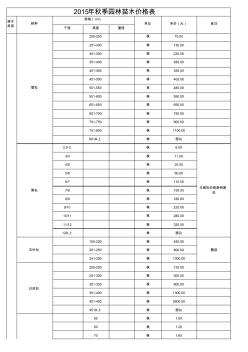 园林绿化苗木价格表-2015秋季北方版-400种苗木报价