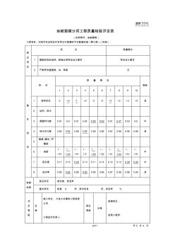 园绿2-2-4地被栽植分项99工程质量检验评定表(各种草坪、地被植物) (2)