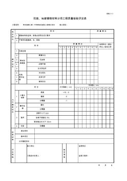 園綠2–1–3花苗、地被植物材料分項(xiàng)工程質(zhì)量檢驗(yàn)評(píng)定表表