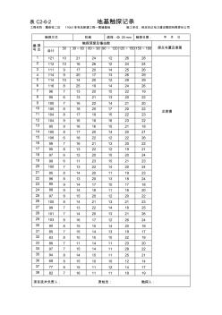 圍墻釬探記錄