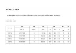 固定端圆PT型锚具