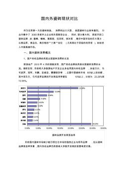 国内外瓷砖现状对比