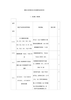 国家公布的淘汰电力变压器和电动机目录