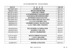 国家或行业标准、法律法规之1-新标准规范清单(2010年第3季度)