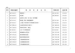 國(guó)家標(biāo)準(zhǔn)名稱