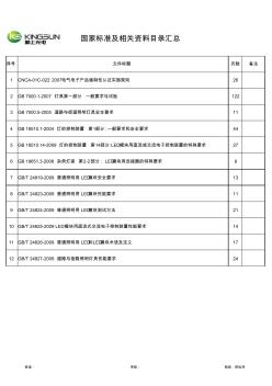 國家標準及相關(guān)資料目錄匯總