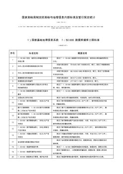 国家测绘局制定的测绘与地理信息内部标准及暂行规定统计-