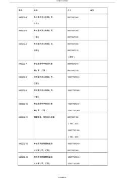 国家消火栓标准图集消火栓型号尺寸简表 (3)