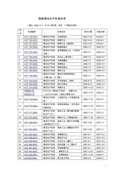 国家清洁生产标准目录