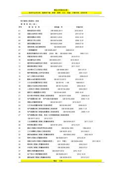 国家现行建筑工程施工规范