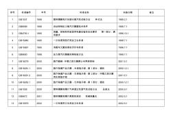 国标、行标、法律法规目录